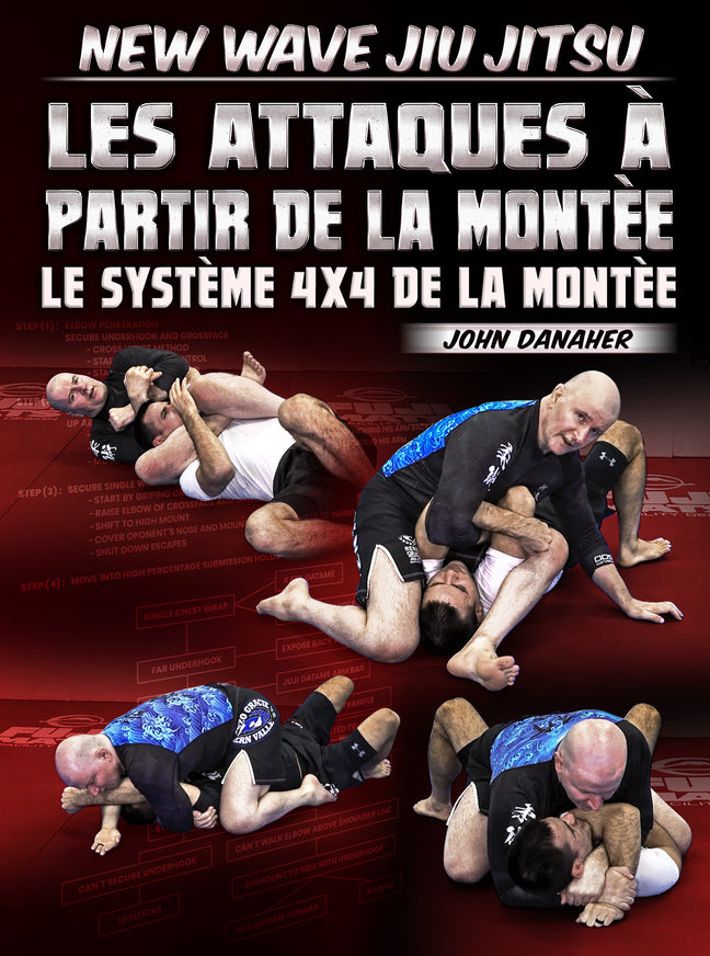 New Wave Jiu-Jitsu Les Attaques à Partir De La Montée by John Danaher